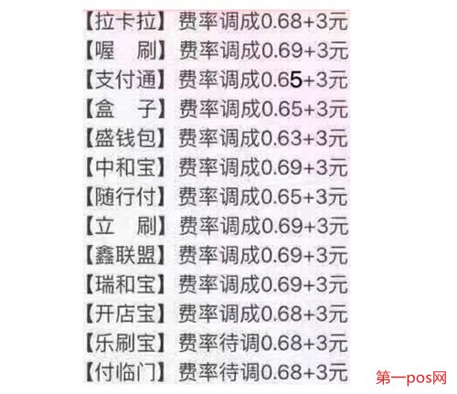 pos機(jī)多少刷卡手續(xù)費(fèi)才正常